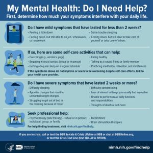 Anxiety someone symptoms health help depression mental anxious if tell make mentalhealthfirstaid aid first