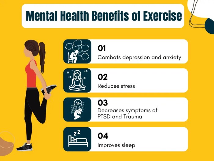 Exercise health mental helps why benefits brain effects physical fitness positive poster body facts excercise infographics related do workout article