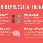 Depression symptoms psychotherapy calmsage