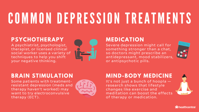 Depression symptoms psychotherapy calmsage