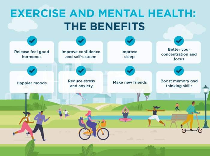 Mental exercise health wellbeing physical stress link help does