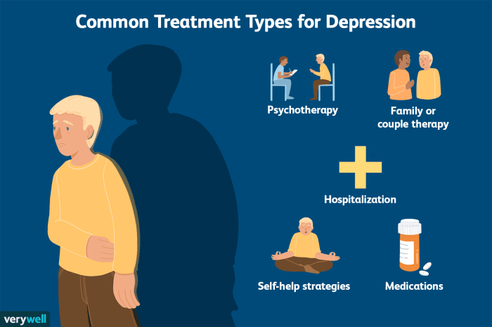 Depression depressive psychotherapy effective methods clinical symptoms medication different options diagnosis overview verywell cindy chung verywellmind
