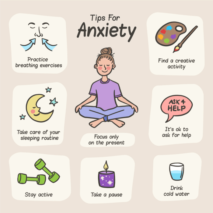 Anxiety manage management here